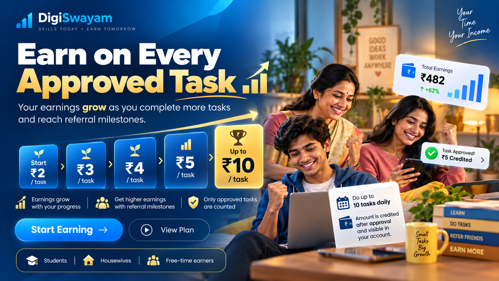 Earn on approved tasks